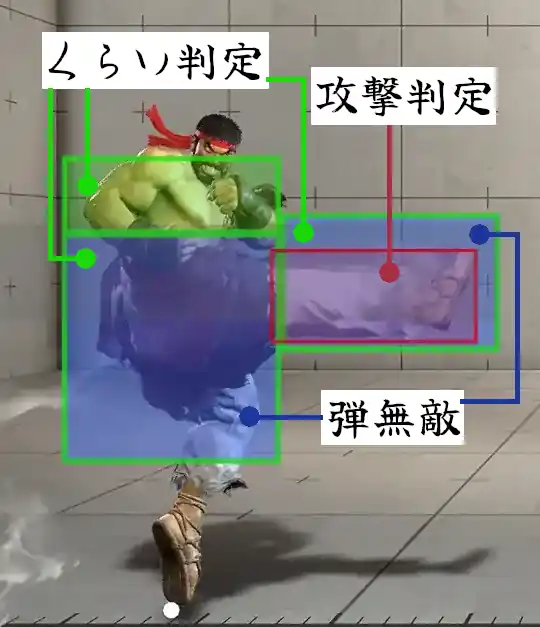 弾無敵の実演を示す画像